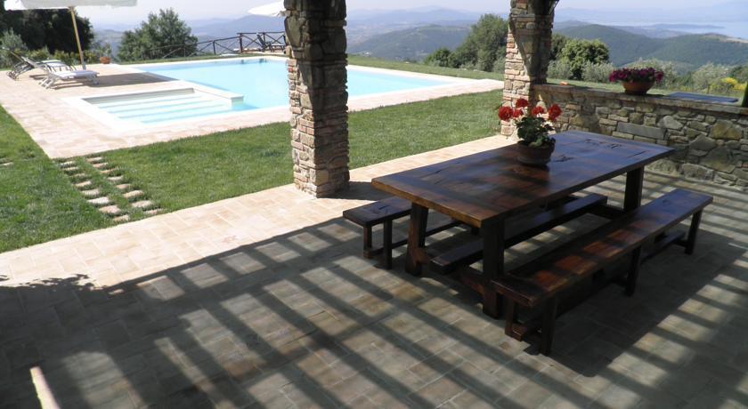 Agriturismo La Bicocca - Apt. "Il Leccio" Castel Rigone ห้อง รูปภาพ